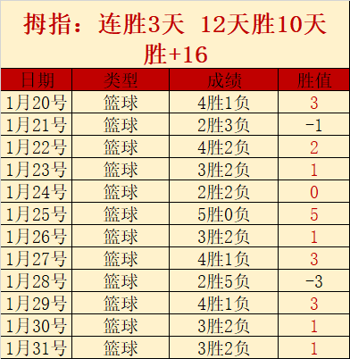 巴拉克预测,穆勒赞同孔,帕尼换人计,赌博博彩平台排行榜,赌博平台排行榜,博彩平台排行榜