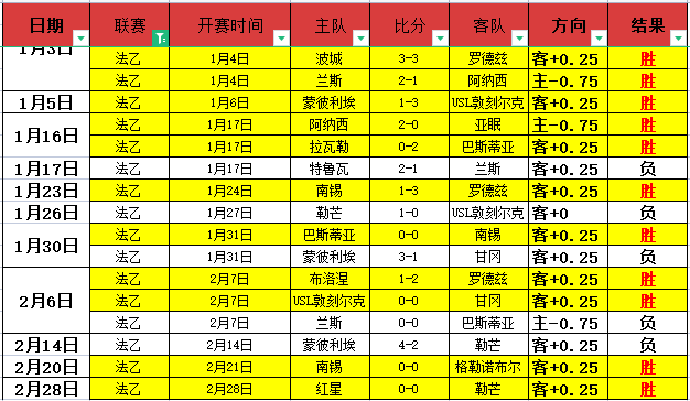 意甲烽火再,亚特兰大冲,击尤文图斯,赌博博彩平台排行榜,赌博平台排行榜,博彩平台排行榜