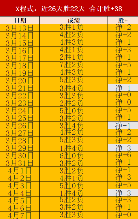大乐透期号,麒麟八侠精,选五胆码推,赌博博彩平台排行榜,赌博平台排行榜,博彩平台排行榜