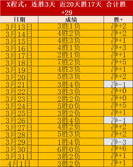 德甲第,沃尔夫斯堡,对勒沃库森,赌博博彩平台排行榜,赌博平台排行榜,博彩平台排行榜