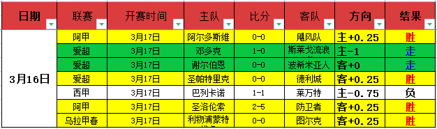 欧洲豪门对,决深度解析,帕纳辛纳科,赌博博彩平台排行榜,赌博平台排行榜,博彩平台排行榜