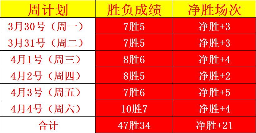 乌拉圭联赛,数据解析,专家,赌博博彩平台排行榜,赌博平台排行榜,博彩平台排行榜