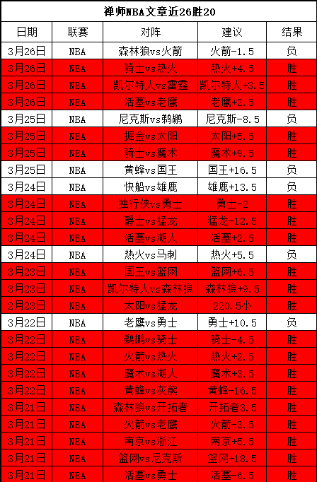 意媒称,安帅建议续,约帕斯至帕,赌博博彩平台排行榜,赌博平台排行榜,博彩平台排行榜