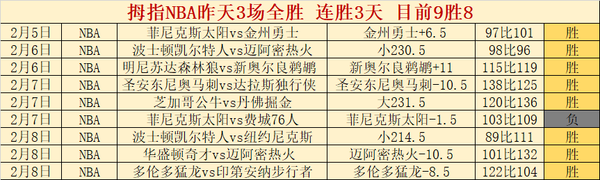 科瓦契奇替,补亮相,齐耶赫伤退,赌博博彩平台排行榜,赌博平台排行榜,博彩平台排行榜