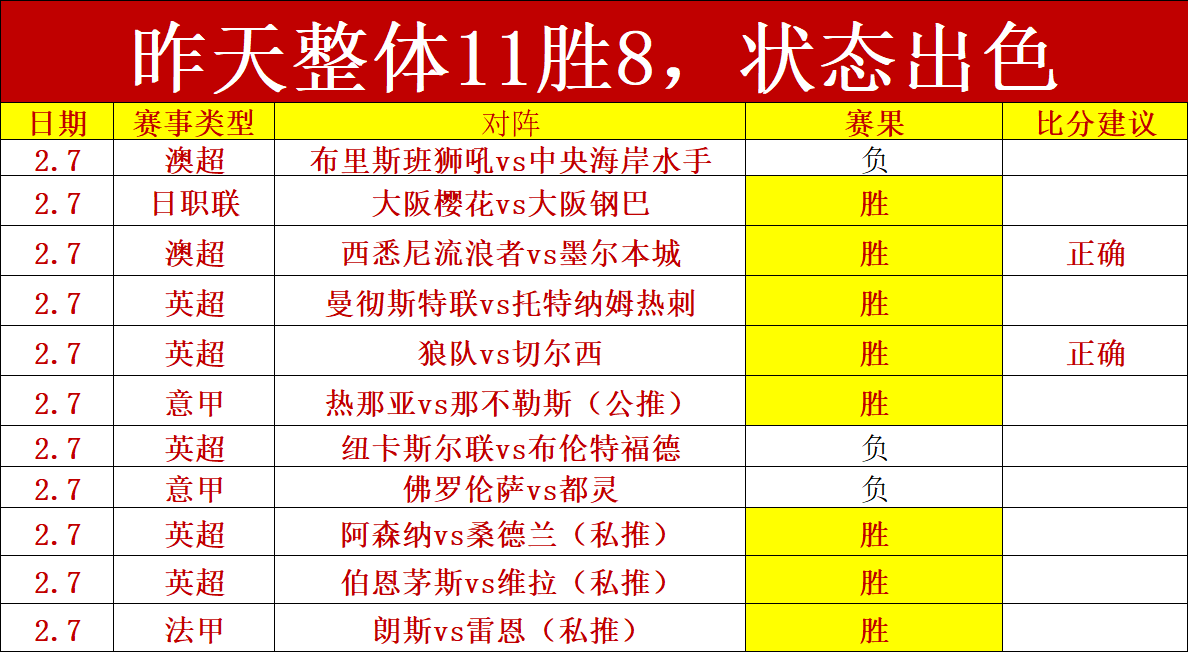 凯恩梅开二,拜仁,胜达姆施塔,赌博博彩平台排行榜,赌博平台排行榜,博彩平台排行榜
