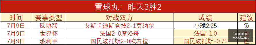 赌博博彩平,台排行榜,赌博博彩平台排行榜,赌博博彩平台排行榜,赌博平台排行榜,博彩平台排行榜