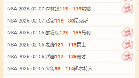 NBA高光时刻：18战16胜，备战有道，信念如磐，专注铸就卓越品质！