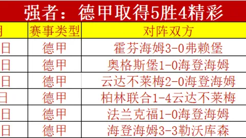 2026083期 大乐透期号麒麟八侠精选五胆码推荐