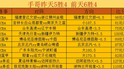 凯恩梅开二度，拜仁5-2胜达姆施塔特，领跑积分榜7分优势显著！