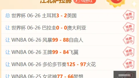 2026全面解析加拿大赛事精彩回顾：比分揭晓赛果深度分析