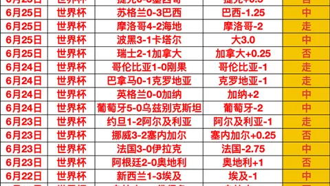 赌博博彩平台排行榜 103842 73